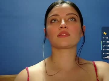 Thesweethari